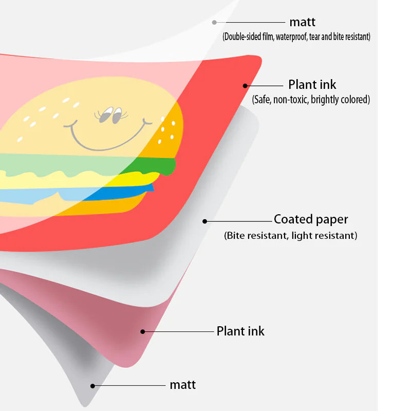 Cartas de Estimulação Visual Montessori – Preto e Branco para Bebés